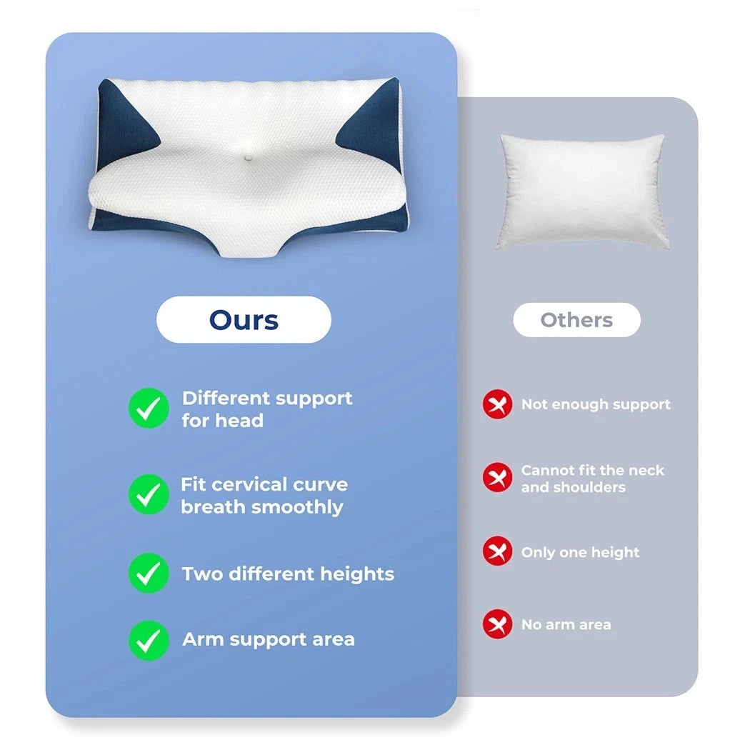 Wake Up Without Neck Pain — Experience True Deep Sleep